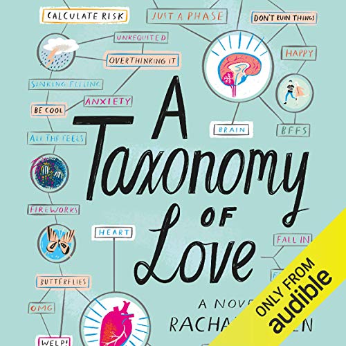 A Taxonomy Of Love Rachael Allen