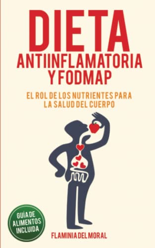 Dieta Antiinflamatoria Y Dieta Fodmap Flaminia Del Moral